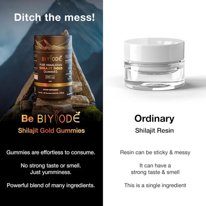Shilajit en Gummies
